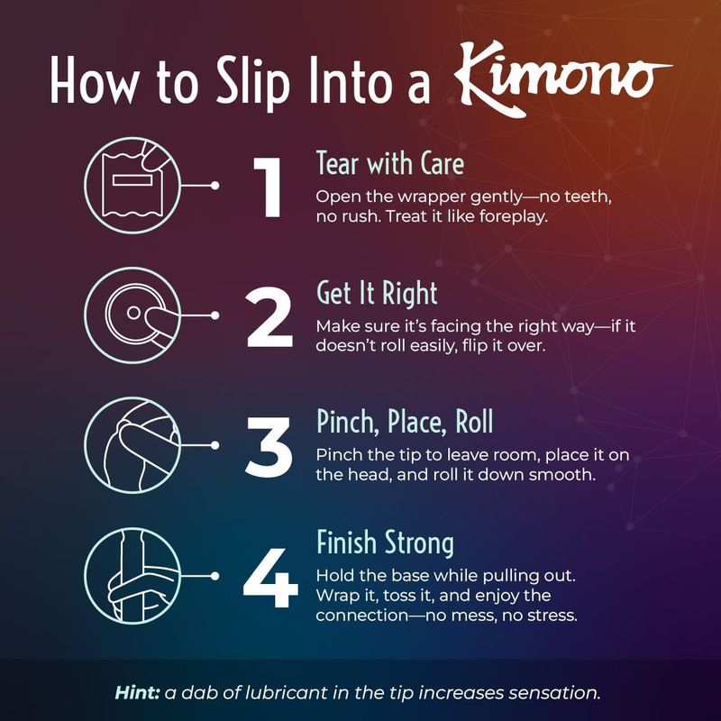 Condom Ultra Fins - Kimono Thin | Préservatifs Ajustés & Fiables pour Plus de Plaisir Kimono Sensations plus