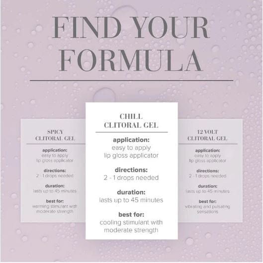 Crème Stimulant pour Clitori - System Jo - JO Chill Clitoral Gel Cooling Stimulant System Jo Sensations plus