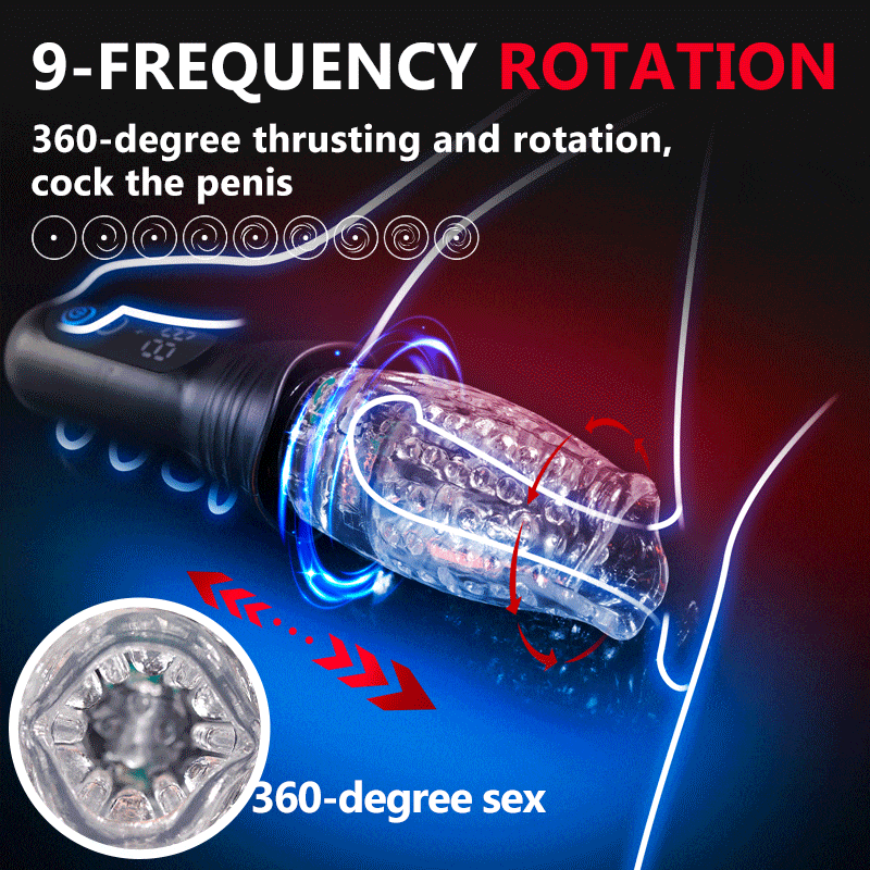 Masturbateur rotatif et vibrant 3 en 1 - Scewell - Thrusting Rotation 360 Vibration Secwell Sensations plus
