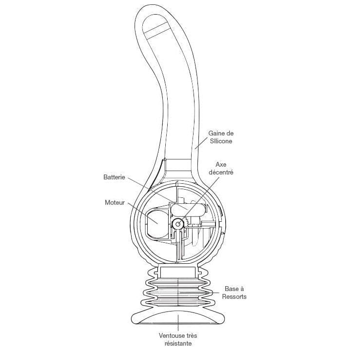 Vibrateur - ViViLO - Boom Shaker Sensations Plus Sensations plus