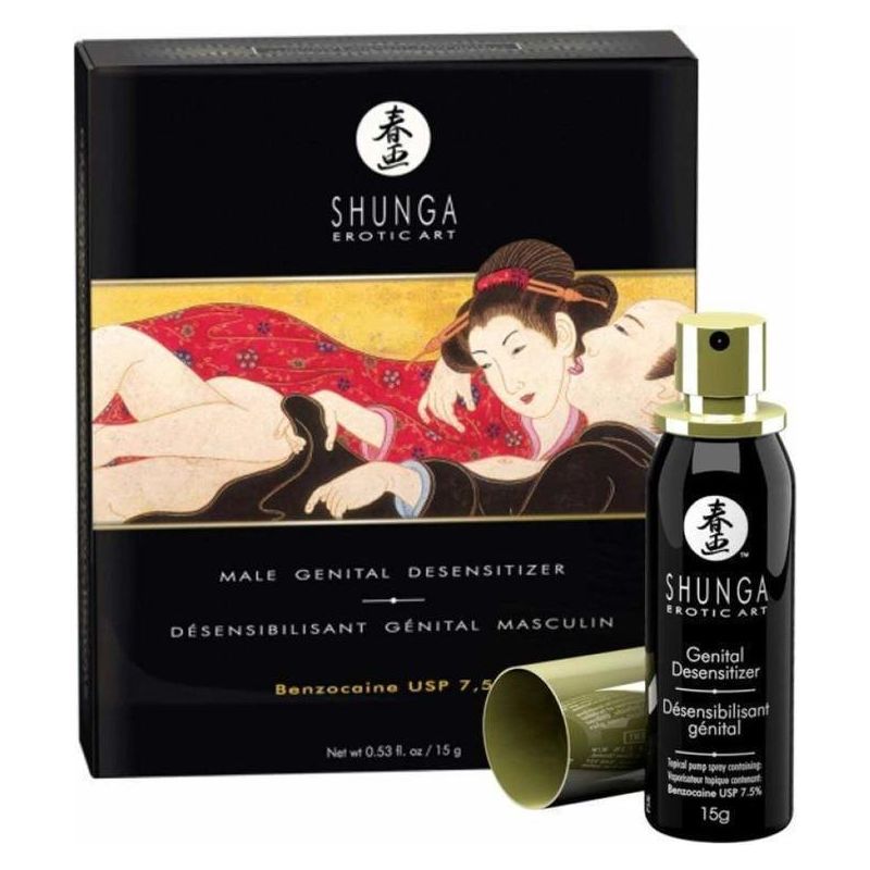 Désensibilisant Génital - Shunga - Homme Shunga Sensations plus