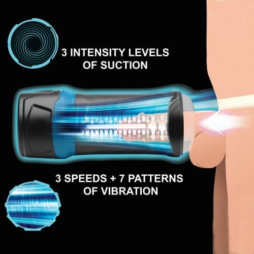 Masturbateur - Love Botz - Auto Milker Intense LoveBotz Sensations plus