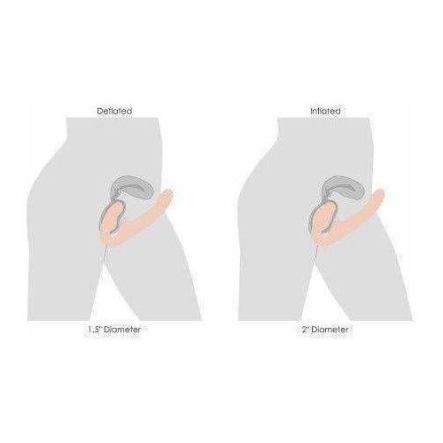 Harnais Vibrant Sans Ceinture - Strap U - Ergo-Fit Bare Inflatable Strap U Sensations plus