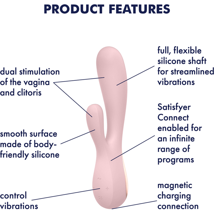 Vibrateur - Satisfyer - Mono Flex Satisfyer Sensations plus
