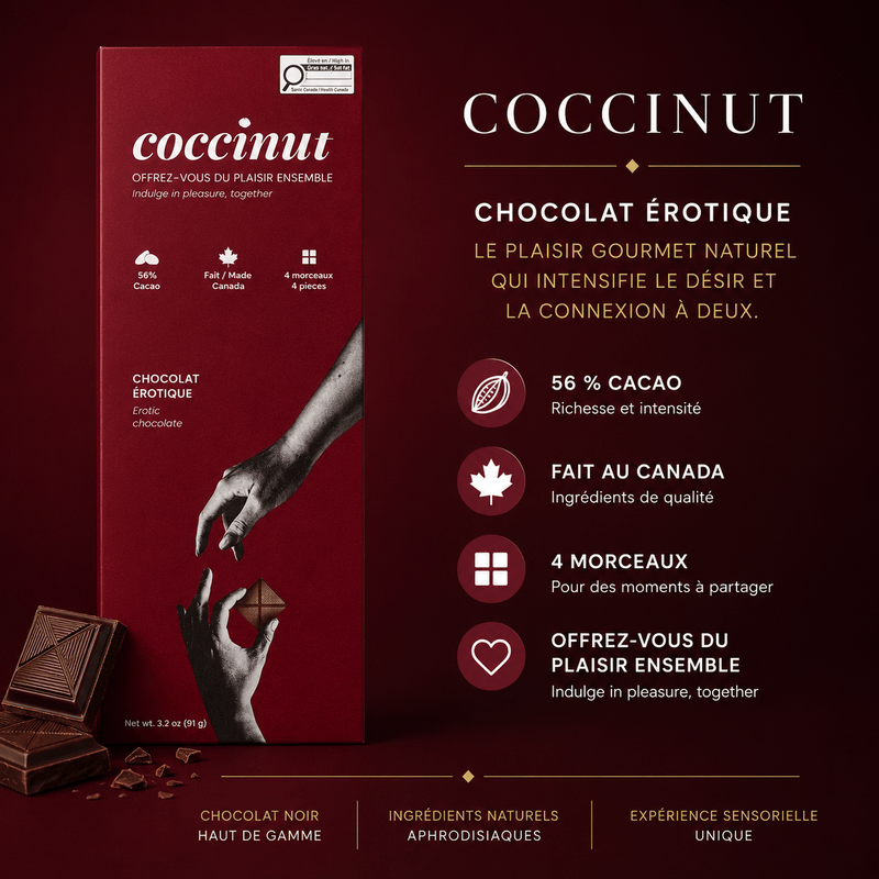 Chocolat Aphrodisiaque - Coccinut | Intensifie le Désir à Deux Coccinut Sensations plus