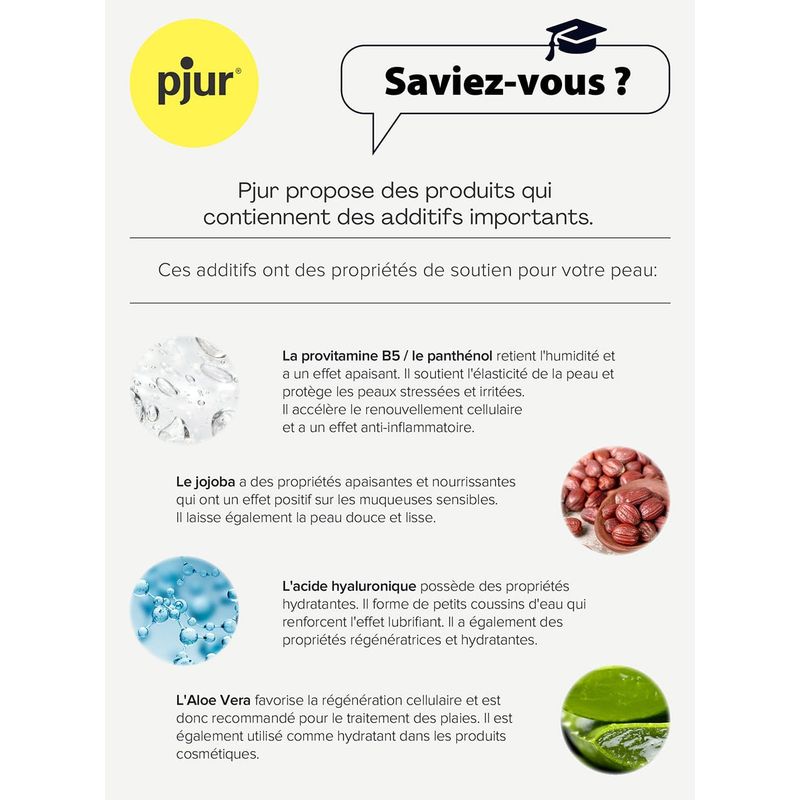 Lubrifiant à Base D'eau - Pjur - Femme - Nude Pjur Sensations plus