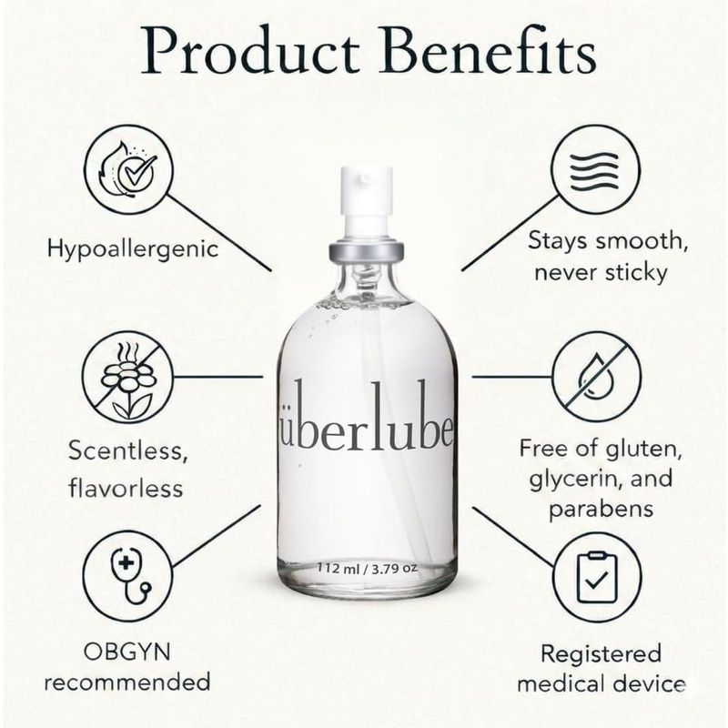 Lubrifiant Intime à Base de Silicone - Uberlube | Premium & Vitamine E UberLube Sensations plus