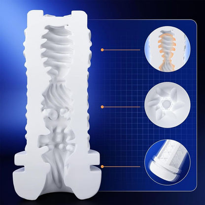 Manchon de Remplacement - Le Guerrier | TPE Cyberskin, Étanche & Textures Prismatiques Cyberskin Sensations plus