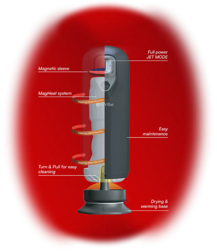 Masturbateur Automatique - SVibe Ikon Jet | Va-et-vient, Vibrations Puissantes & Chauffant SVibe Sensations plus
