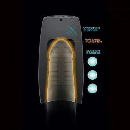 Masturbateur Chauffant - Man.Wand Pump One | 3 Modes de Succion & 7 de Vibration Man.Wand Sensations plus