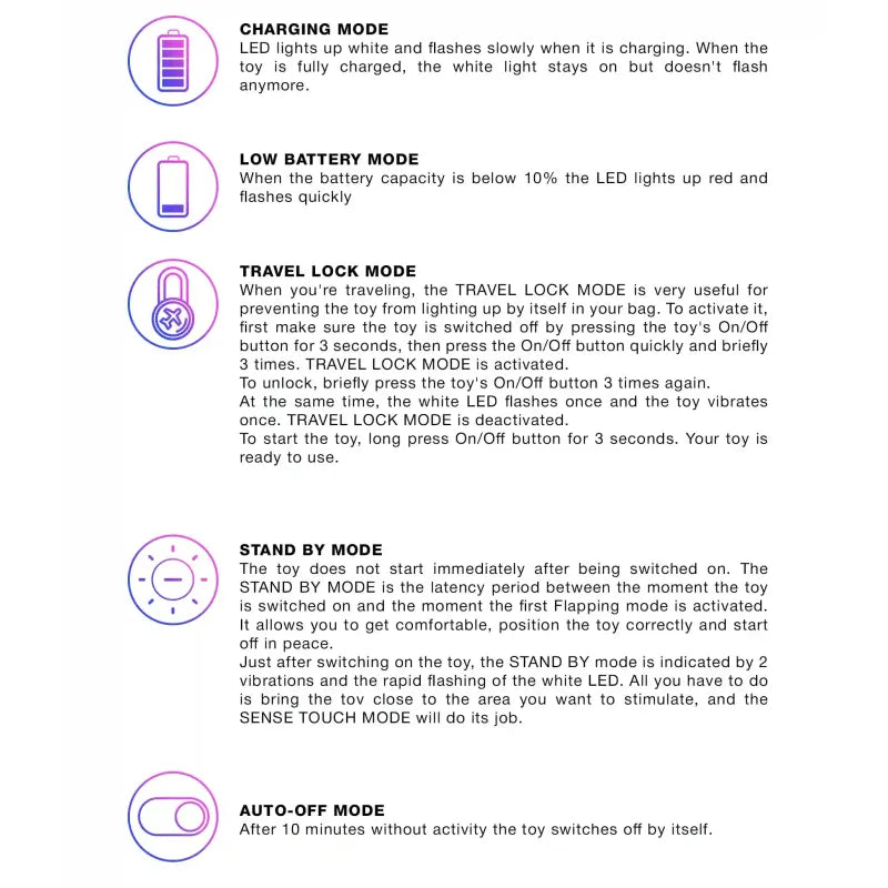 Œuf Vibrant Double Action avec Flapping - Wonderlover | Contrôle Total à Distance Love to Love Sensations plus