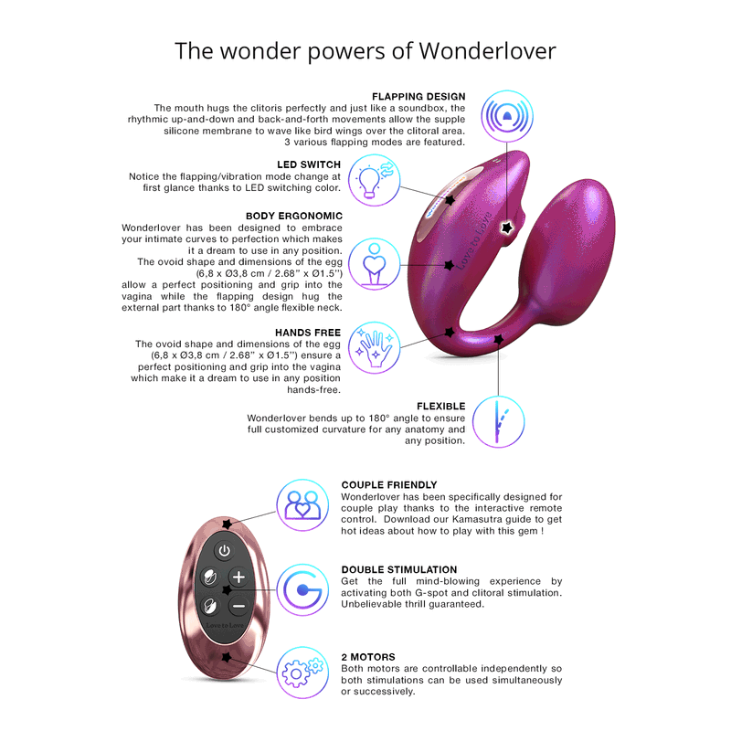 Œuf Vibrant Double Action avec Flapping - Wonderlover | Contrôle Total à Distance Love to Love Sensations plus