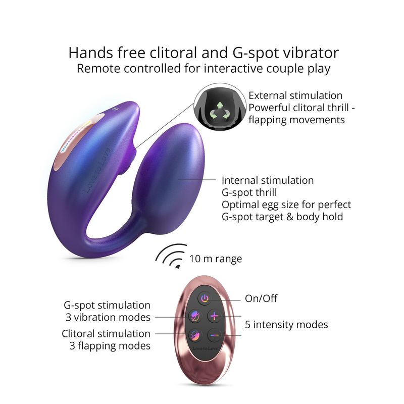 Œuf Vibrant Double Stimulations & Flapping - Love to Love | Wonderlover Love to Love Sensations plus