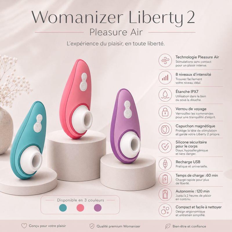 Stimulateur Clitoridien - Womanizer Liberty 2 | Pleasure Air Womanizer Sensations plus