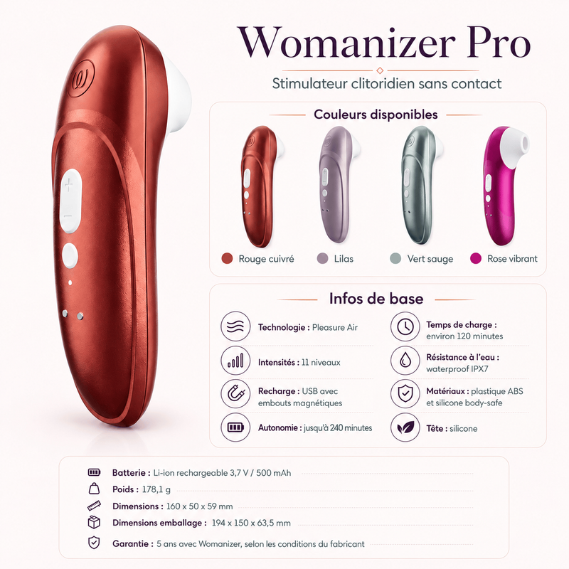 Stimulateur Clitoridien - Womanizer Pro | 11 Niveaux Pleasure Air Womanizer Sensations plus