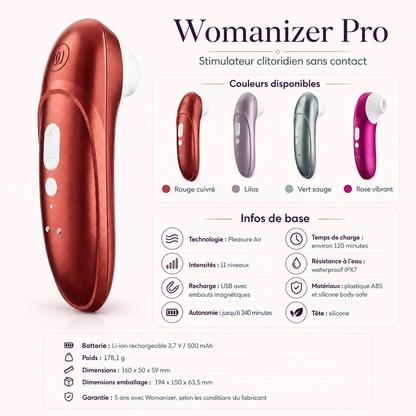 Stimulateur Clitoridien - Womanizer Pro | 11 Niveaux Pleasure Air Womanizer Sensations plus