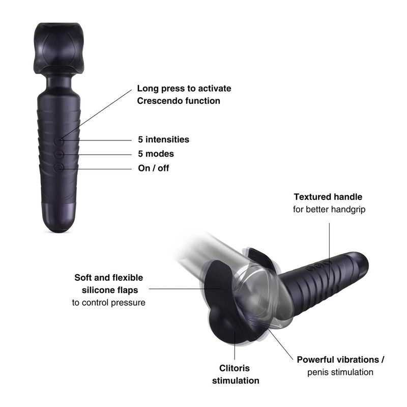 Stimulateur Vibrant pour Pénis 2-en-1 - EVO | Man.Wand Sensations Plus Sensations plus