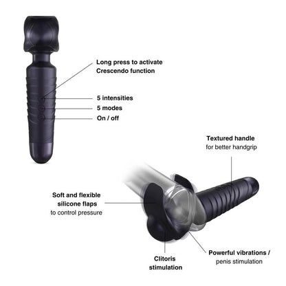 Stimulateur Vibrant pour Pénis 2-en-1 - EVO | Man.Wand Sensations Plus Sensations plus