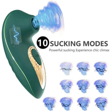Vibrateur à Succion - MesDames | Clitoridien et Mamelons Secwell Sensations plus