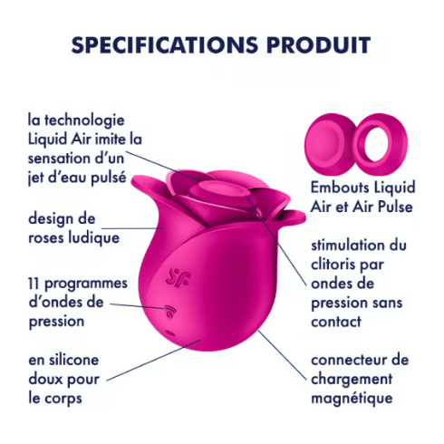 Vibrateur à Succion - Satisfyer - Pro 2 Modern Blossom Satisfyer Sensations plus