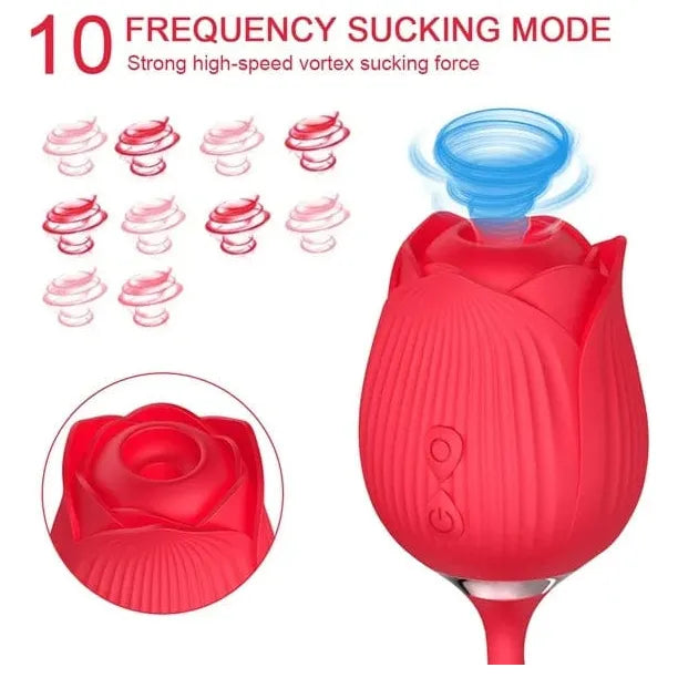 Vibrateur à Succion - Secwell - Rose Toy With Thrusting Secwell Sensations plus