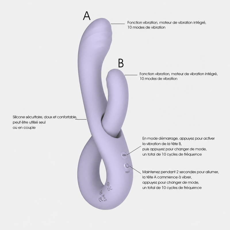 Vibrateur Double Stimulation - Infinity Judy | Flexible & Polyvalent WInYI Sensations plus