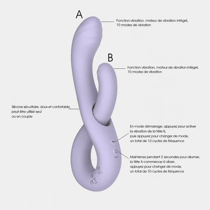 Vibrateur Double Stimulation - Infinity Judy | Flexible & Polyvalent WInYI Sensations plus