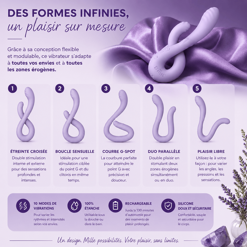 Vibrateur Double Stimulation - Infinity Judy | Flexible & Polyvalent WInYI Sensations plus