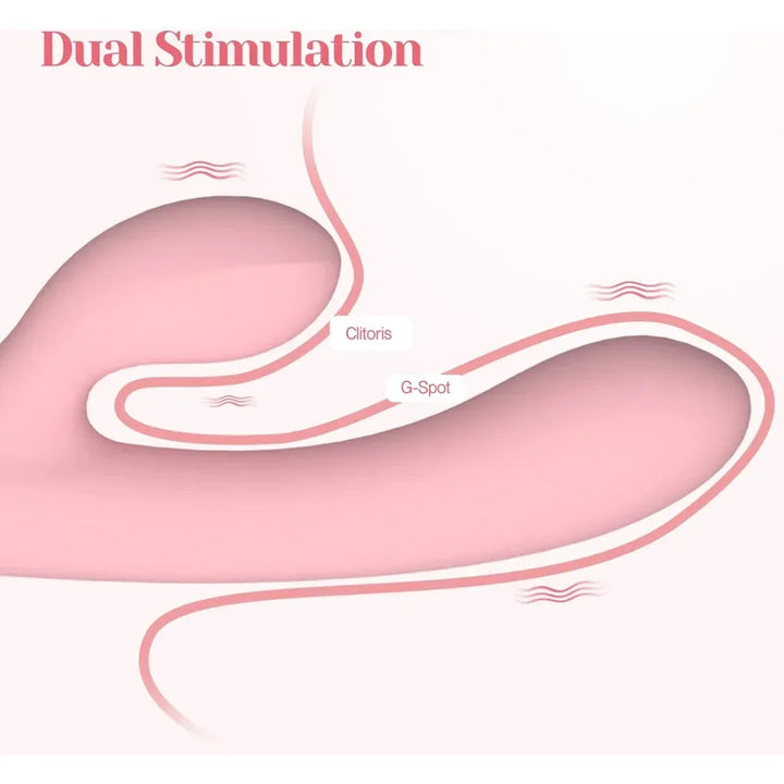 Vibrateur double stimulation - Secwell - l'Indépendent Secwell Sensations plus