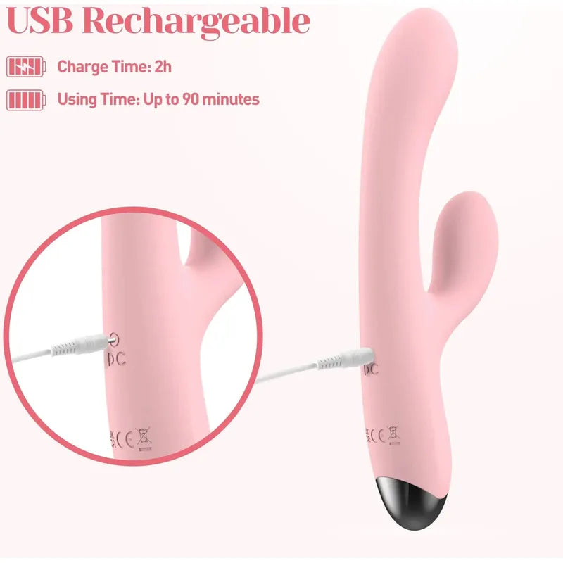 Vibrateur double stimulation - Secwell - l'Indépendent Secwell Sensations plus