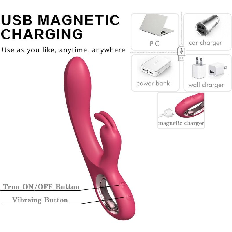 Vibrateur Double Stimulation- Secwell - Rabbit Gentleman Secwell Sensations plus