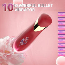 Vibrateur pour clitoris - Secwell - Lip Stick Vibrator Secwell Sensations plus