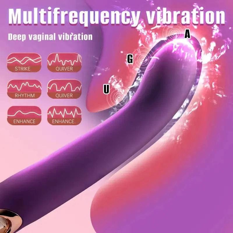 Vibrateur pour point G - Secwell - Minimalist G-Spot Secwell Sensations plus