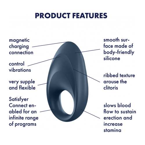 Anneau D'érection Vibrant - Satisfyer - Mighty One Ring Satisfyer Sensations plus