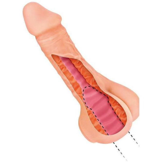 Dildo et Masturbateur - Real Body - Two in One Real Body Sensations plus
