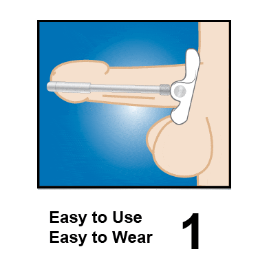 Prothèse - Size Matters - Penile Aide Size Matters Sensations plus
