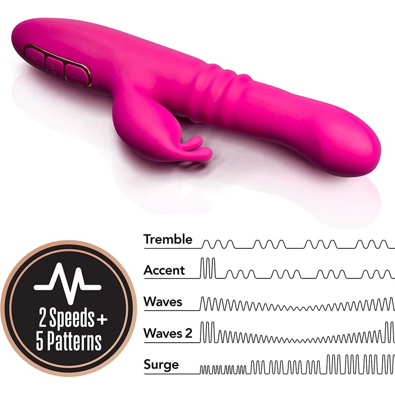 Vibrateur - Blush - Lush - Kira Blush Novelties Sensations plus