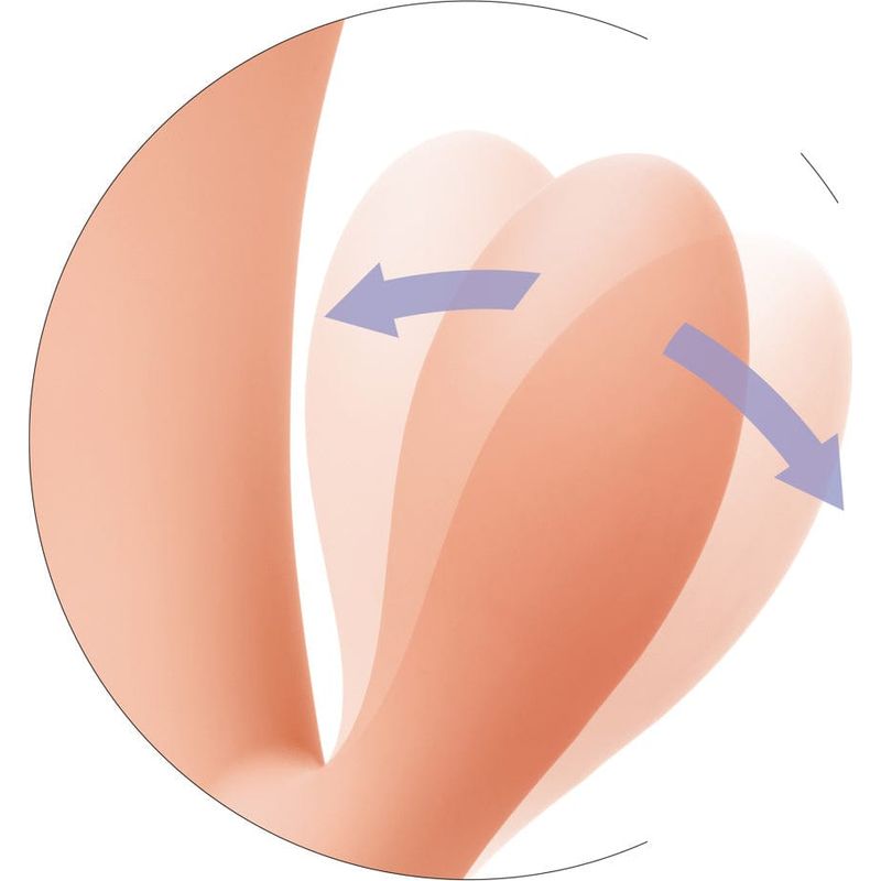 Vibrateur - California Dreaming - Monterey Magic - CalExotics CalExotics Sensations plus