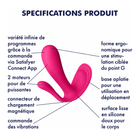 Vibrateur à Diatance - Satisfyer - Top Secret + Satisfyer Sensations plus