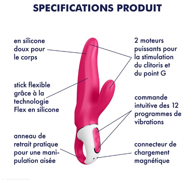 Vibrateur - Satisfyer Vibes - Mister Rabbit Satisfyer Sensations plus
